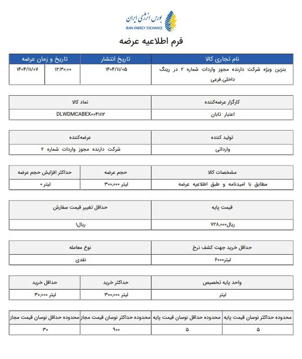 جدیدترین قیمت بنزین سوپر وارداتی اعلام شد