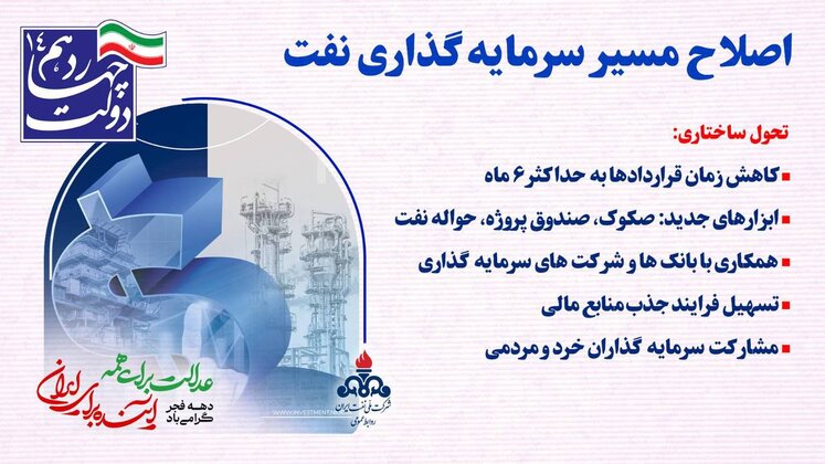 دهه فجر نفت