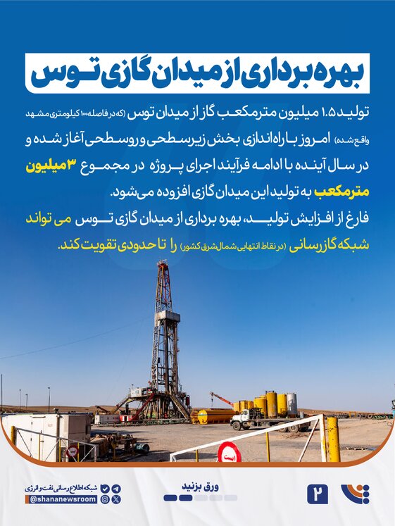 بهره‌برداری از دو طرح ملی صنعت نفت