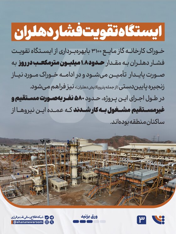 بهره‌برداری از دو طرح ملی صنعت نفت