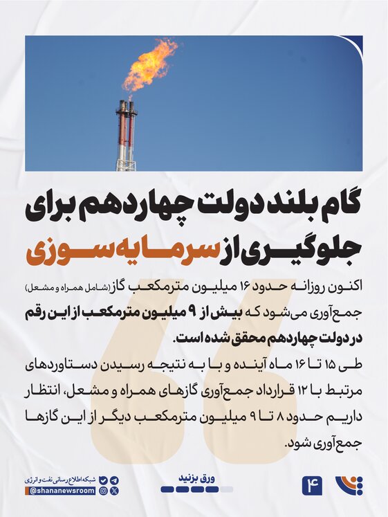 بهره‌برداری از دو طرح ملی صنعت نفت