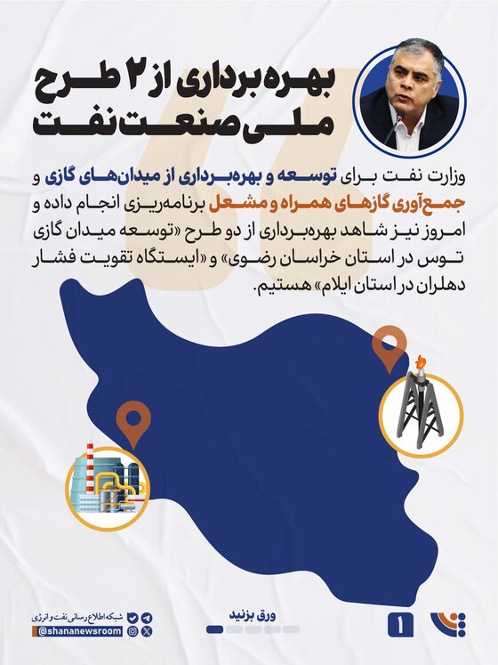 بهره‌برداری از دو طرح ملی صنعت نفت