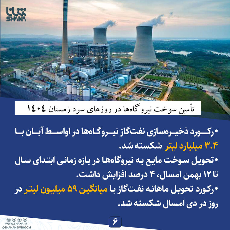 محورهای کلیدی صنعت پالایش در دولت چهاردهم به روایت معاون وزیر نفت در امور پالایش و پخش