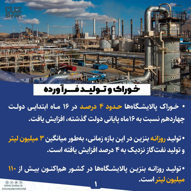 محورهای کلیدی صنعت پالایش در دولت چهاردهم به روایت معاون وزیر نفت در امور پالایش و پخش