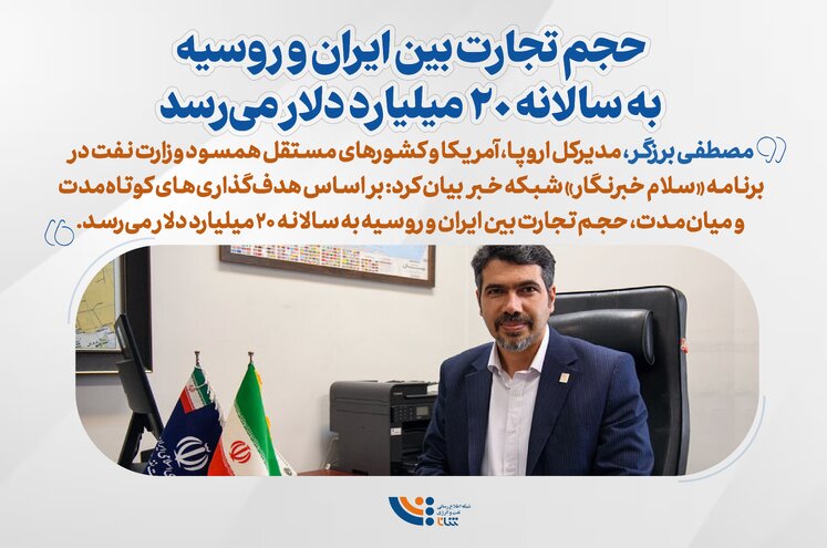 مهمترین محورهای نوزدهمین کمیسیون مشترک ایران و روسیه