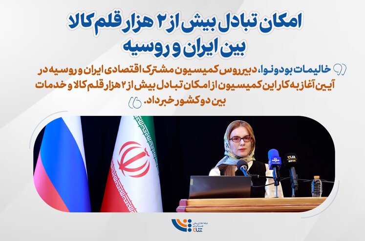 مهمترین محورهای نوزدهمین کمیسیون مشترک ایران و روسیه