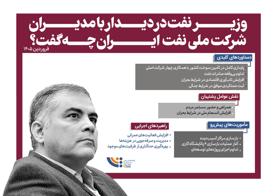 وزیر نفت در دیدار با مدیران شرکت ملی نفت چه گفت