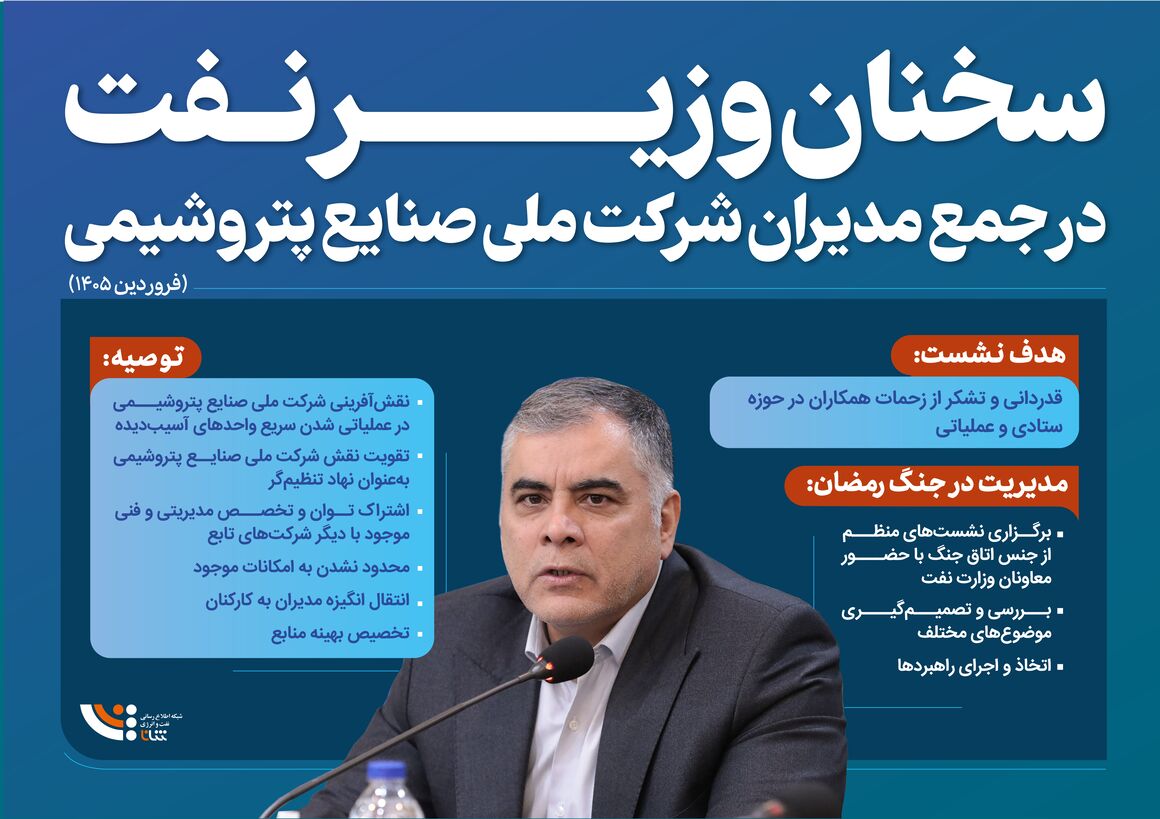 سخنان وزیر نفت در جمع مدیران شرکت ملی صنایع پتروشیمی