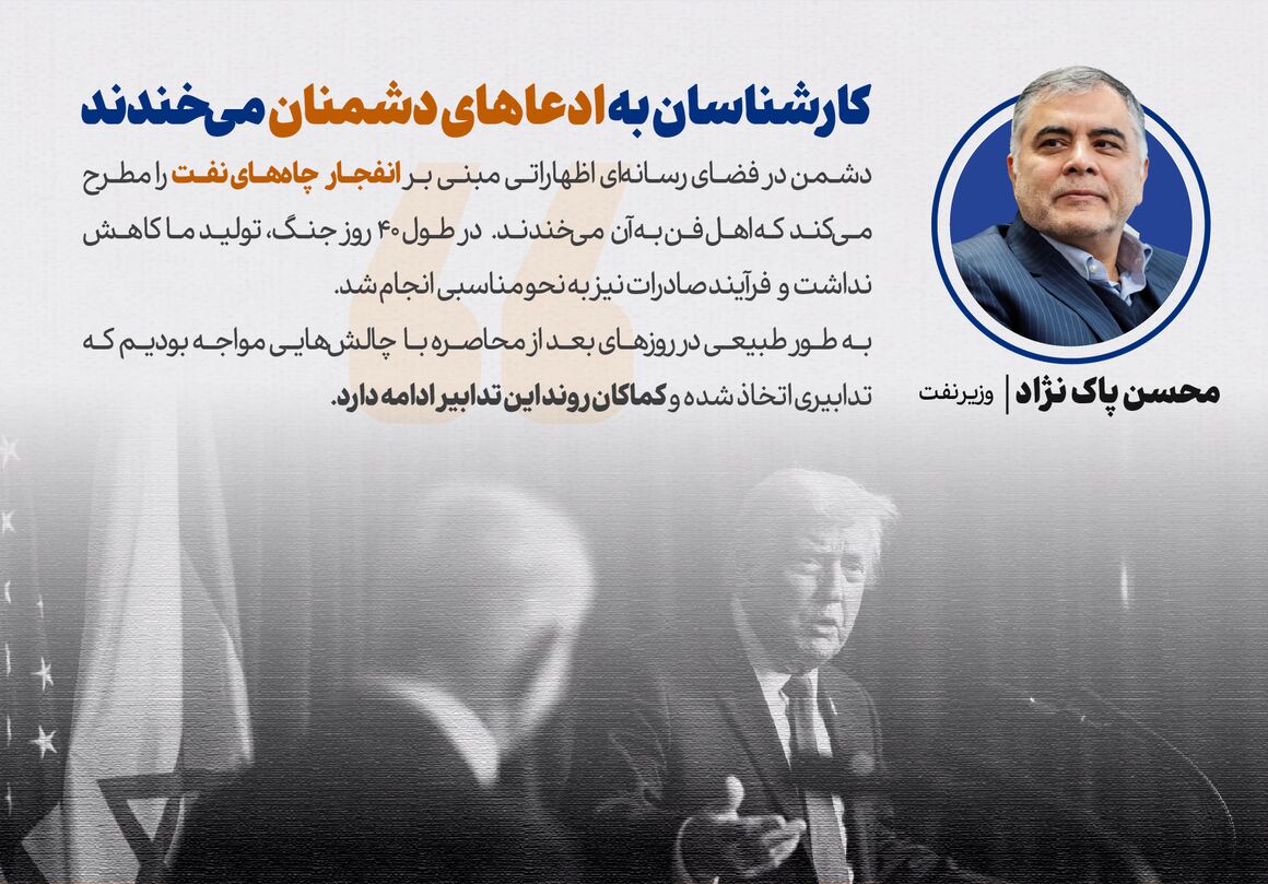 کارشناسان به ادعاهای دشمنان می‌خندند!