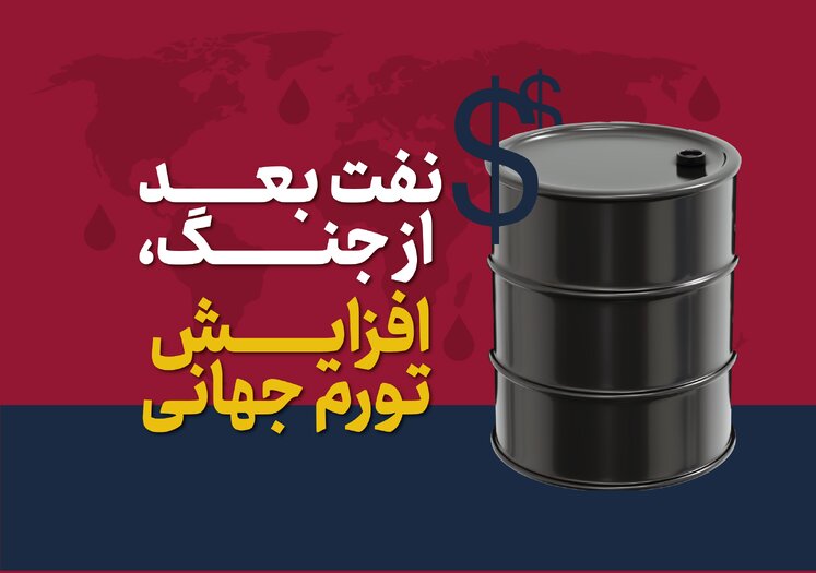 نفت بعد از جنگ