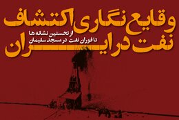 وقایع‌نگاری اکتشاف نفت در ایران