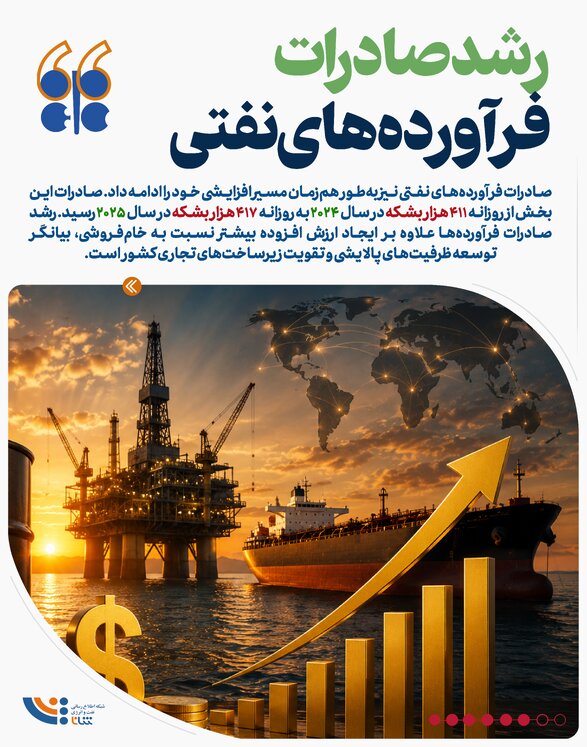 نفت ایران، به روایت اوپک