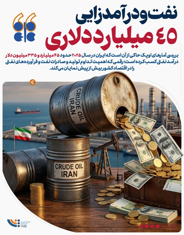 نفت ایران، به روایت اوپک