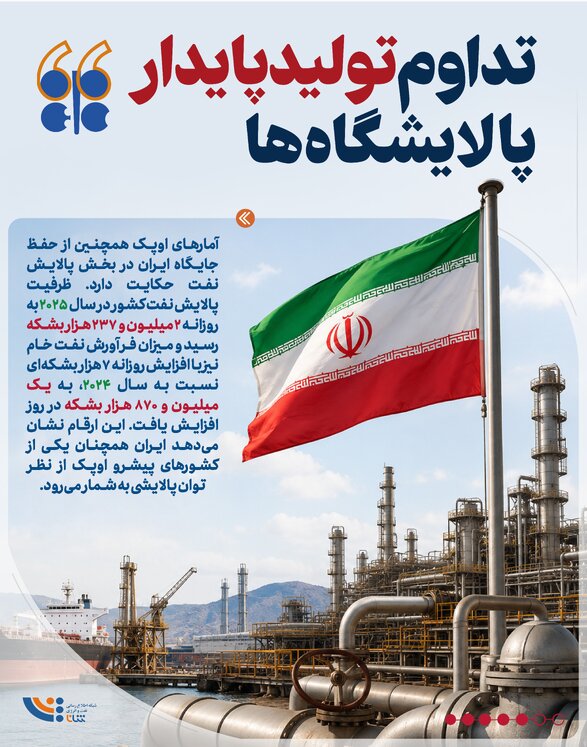نفت ایران، به روایت اوپک