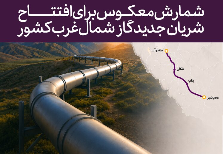 شمارش معکوس برای بهره‌برداری از شریان جدید انتقال گاز کشور