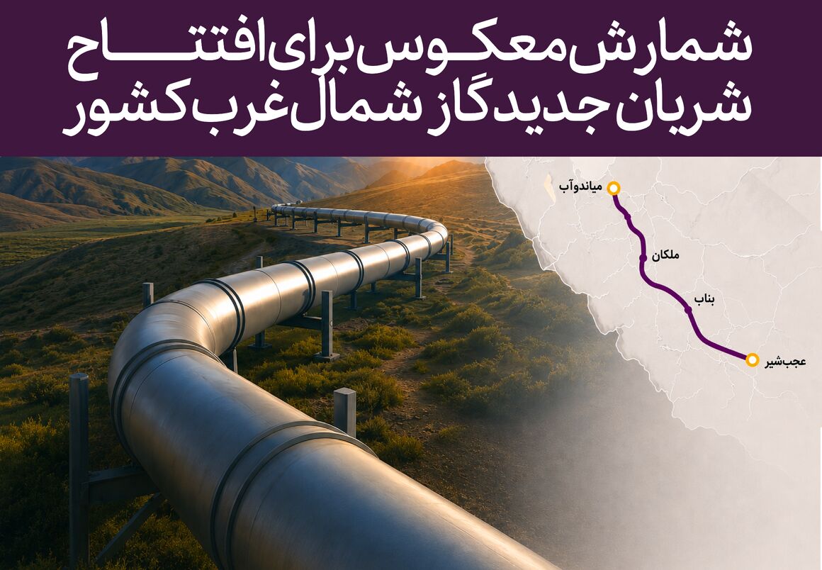 شمارش معکوس برای بهره‌برداری از شریان جدید انتقال گاز کشور
