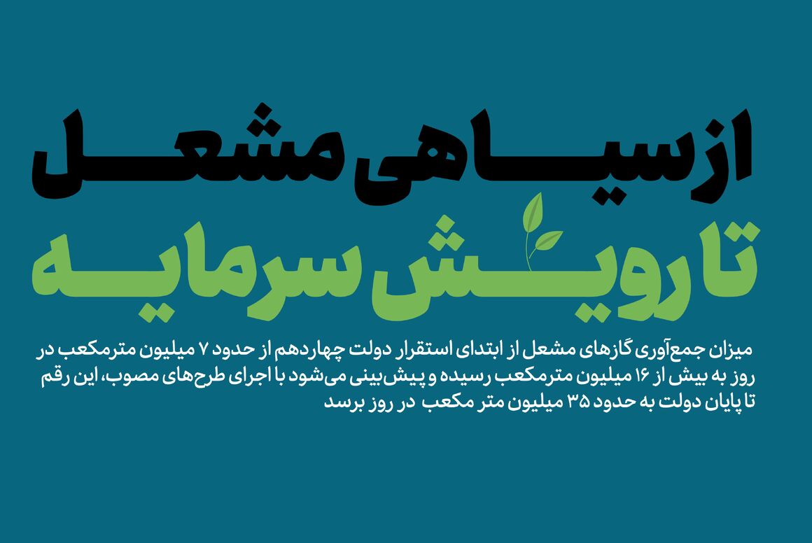 از سیاهی مشعل تا رویش سرمایه