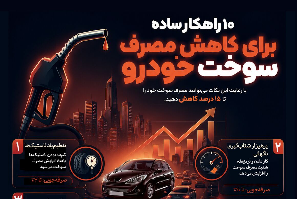 ۱۰ راهکار ساده برای کاهش مصرف بنزین