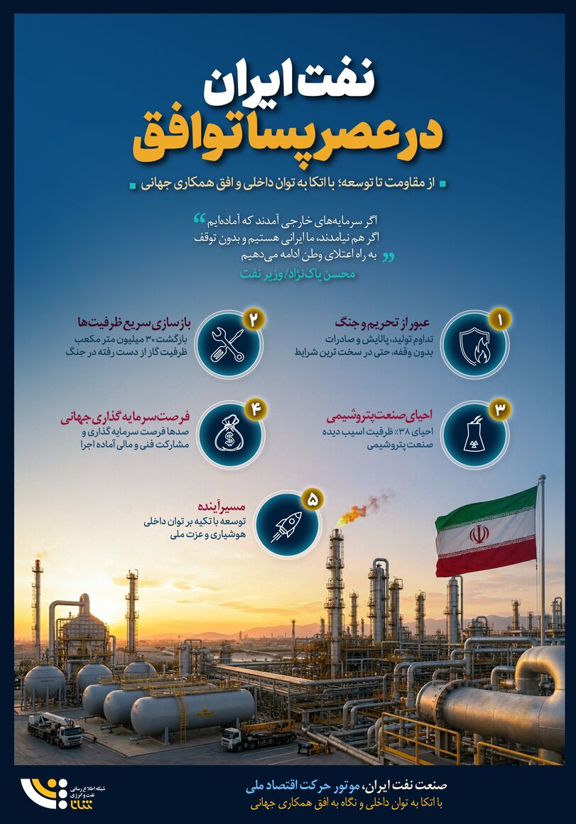 نفت ایران در عصر پساتوافق