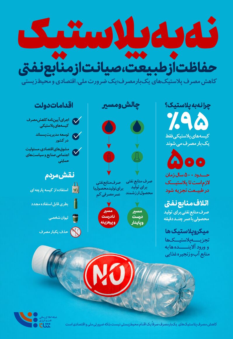 نه به پلاستیک
