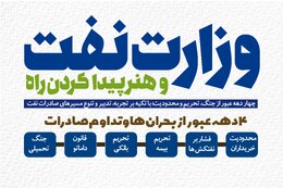 وزارت نفت و هنر پیدا کردن راه