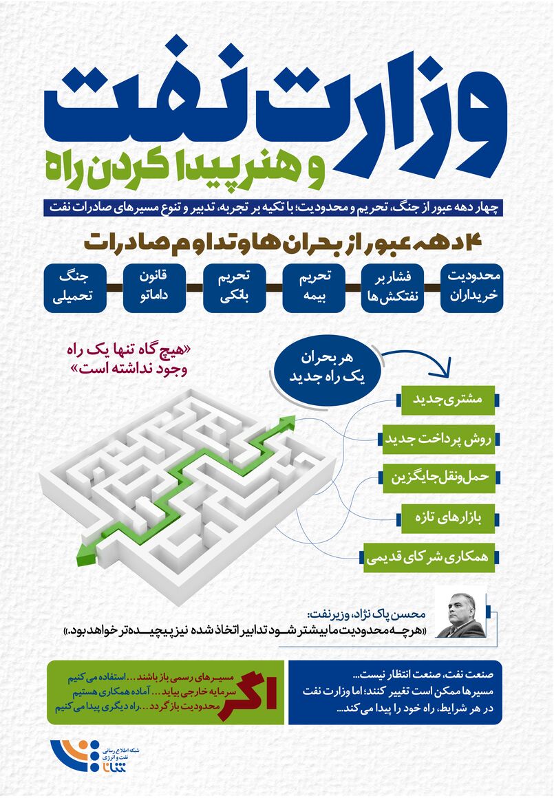 وزارت نفت و هنر پیدا کردن راه