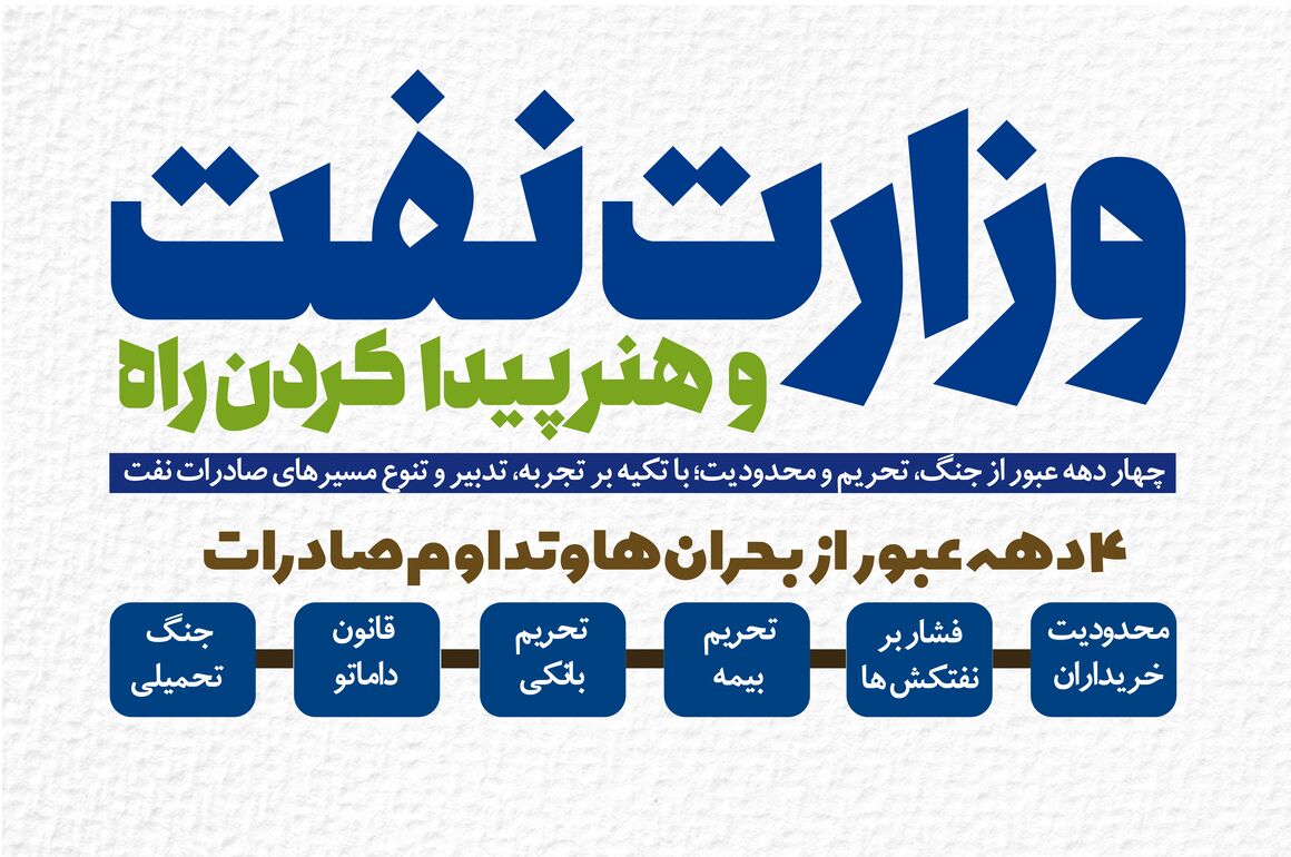 وزارت نفت و هنر پیدا کردن راه