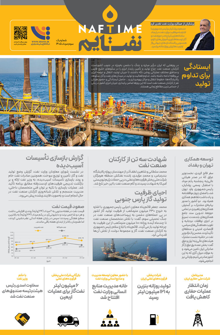 روزنامه نفت‌تایم