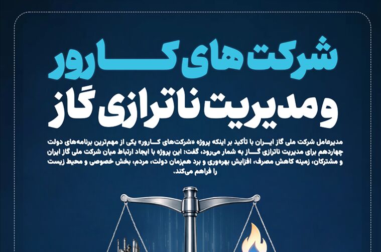 شرکت‌های کارور و مدیریت ناترازی گاز