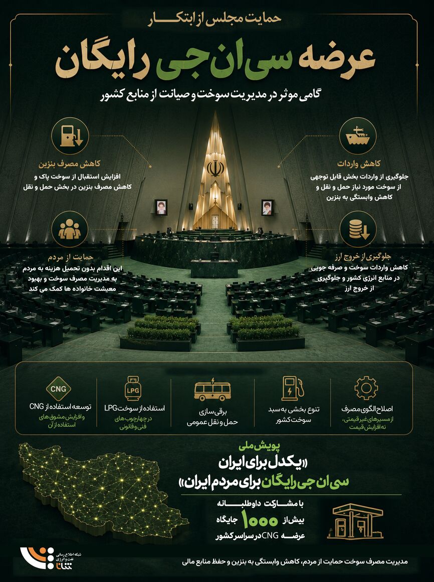 حمایت مجلس از ابتکار عرضه سی ان جی رایگان
