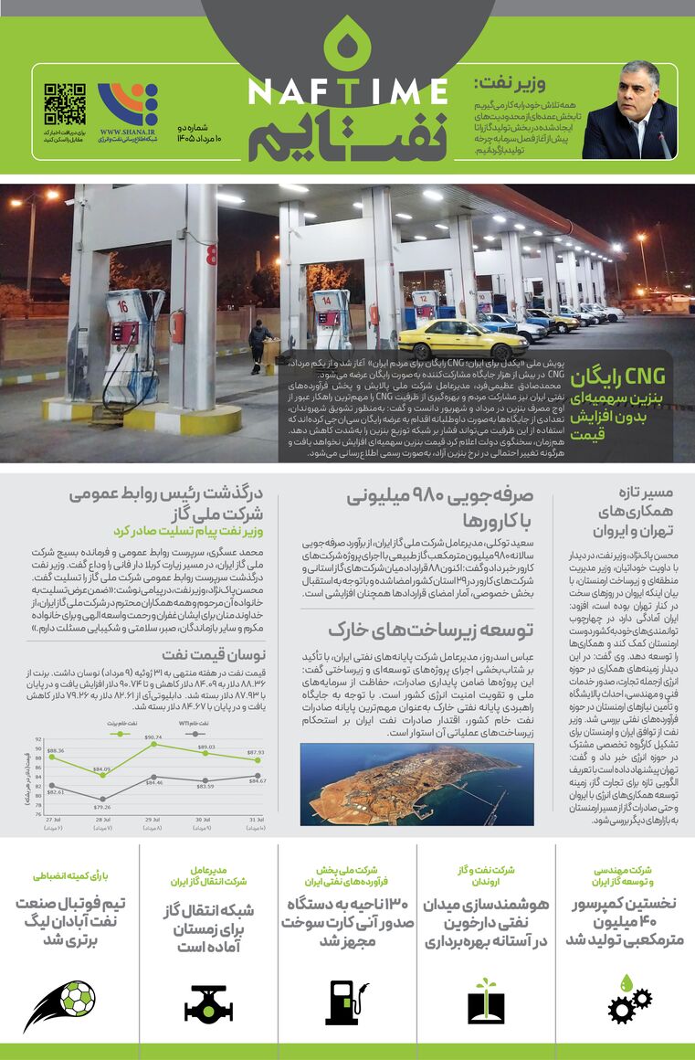 گزیدههای نفتی در نفت تایم