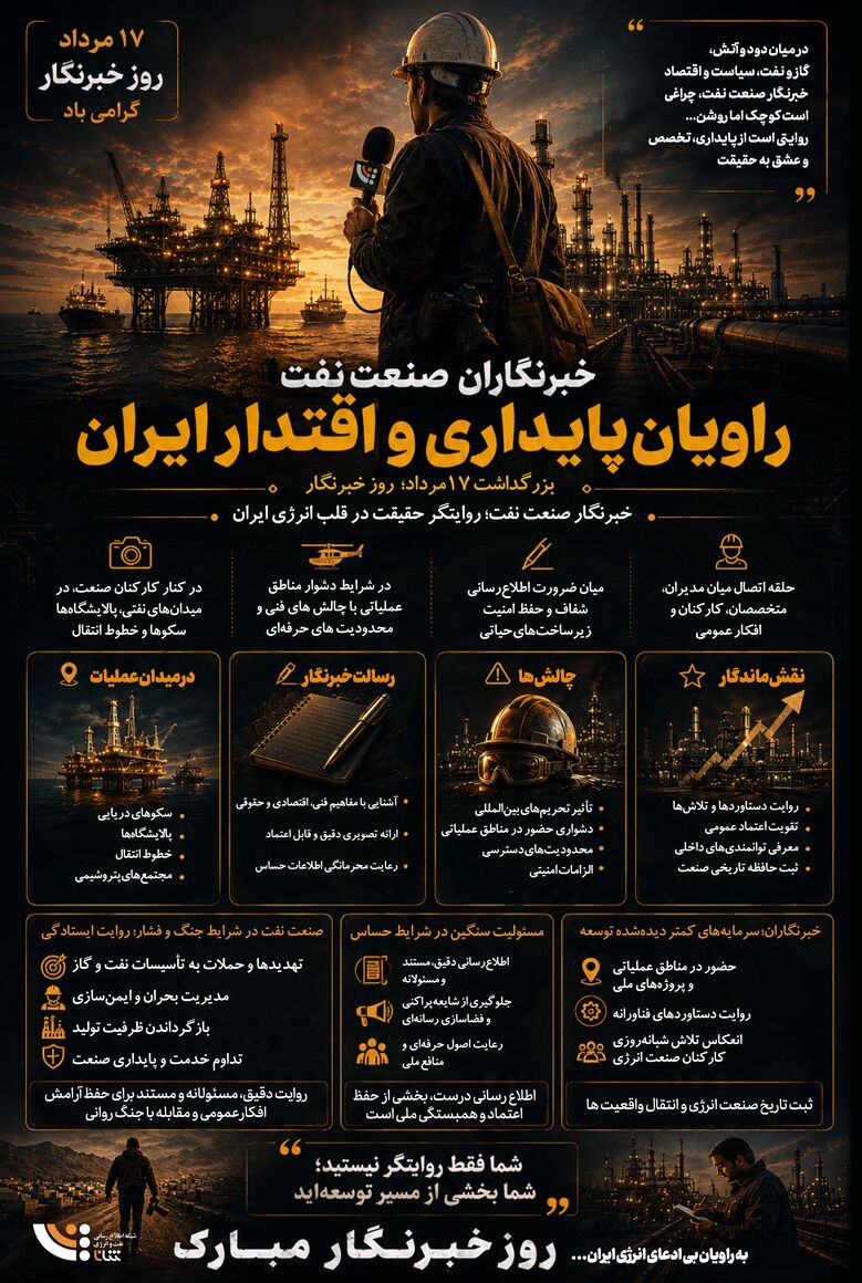 راویان پایداری و اقتدار ایران