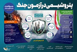 پتروشیمی در آزمون جنگ