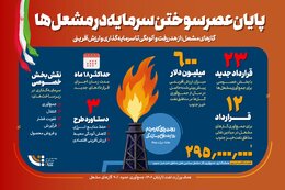 ثروتی که دیگر نمی‌سوزد