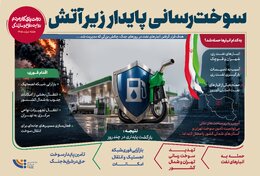 سوخت‌رسانی پایدار زیر آتش