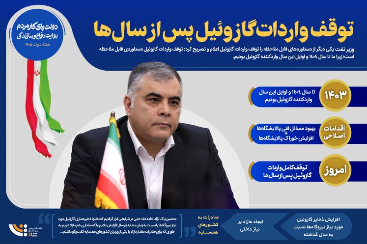 تراز گازوئیل تغییر کرد؛ واردات متوقف شد