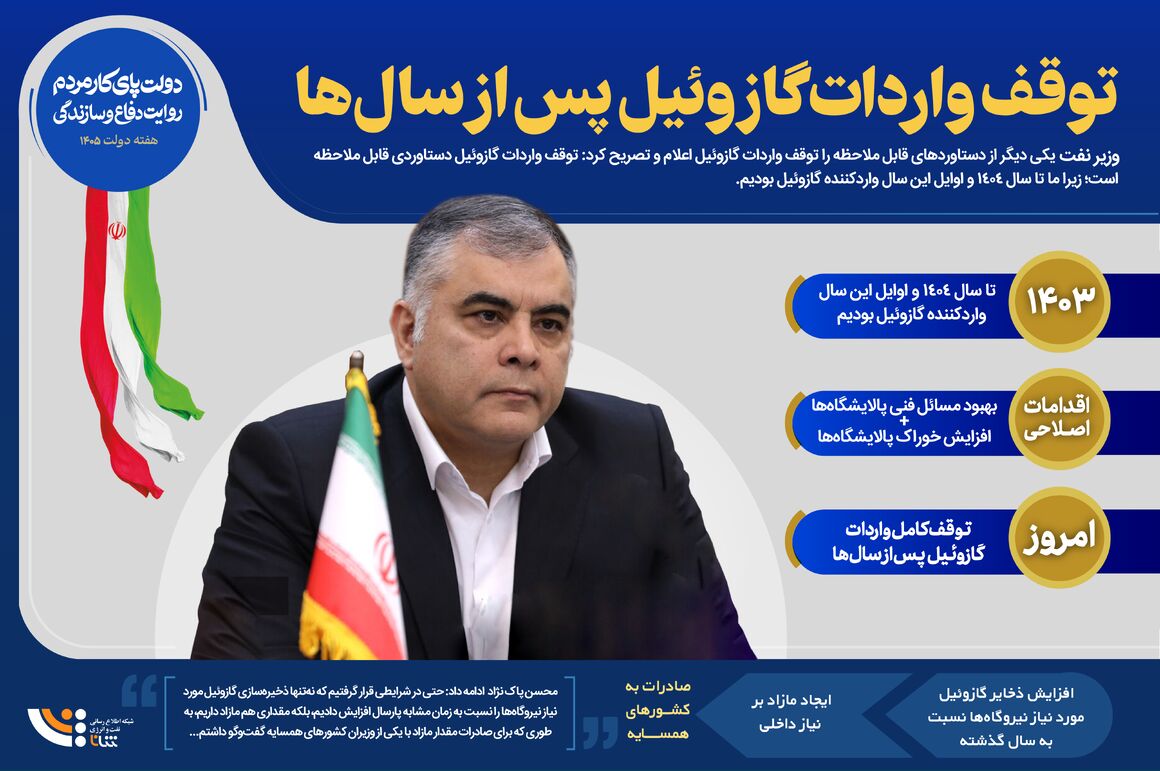 تراز گازوئیل تغییر کرد؛ واردات متوقف شد