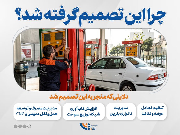 بنزین آزاد ۱۰ هزار تومان شد؛ سهمیه‌ها بدون تغییر ماند