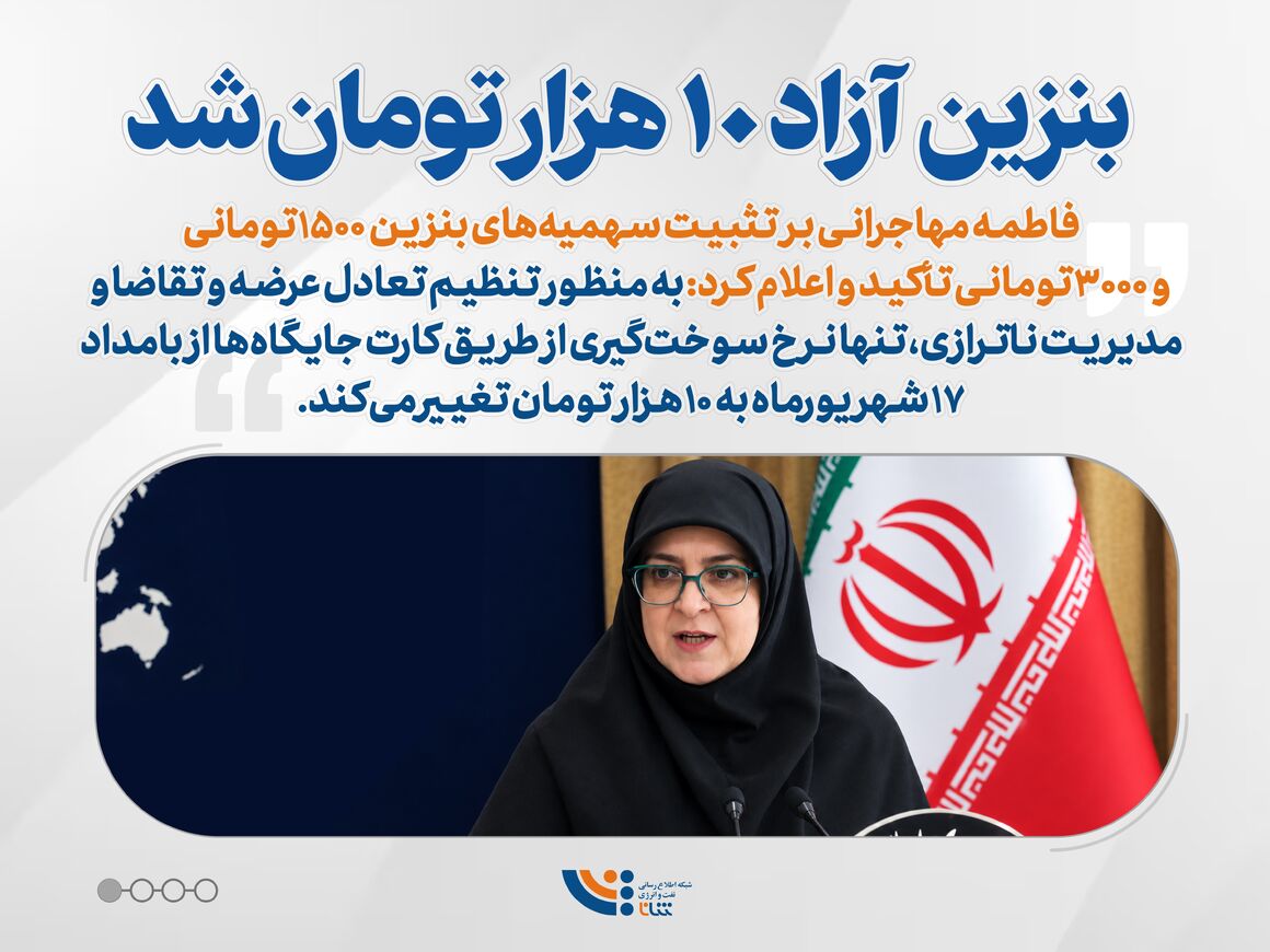 سهمیه‌ ماند، نرخ آزاد تغییر کرد
