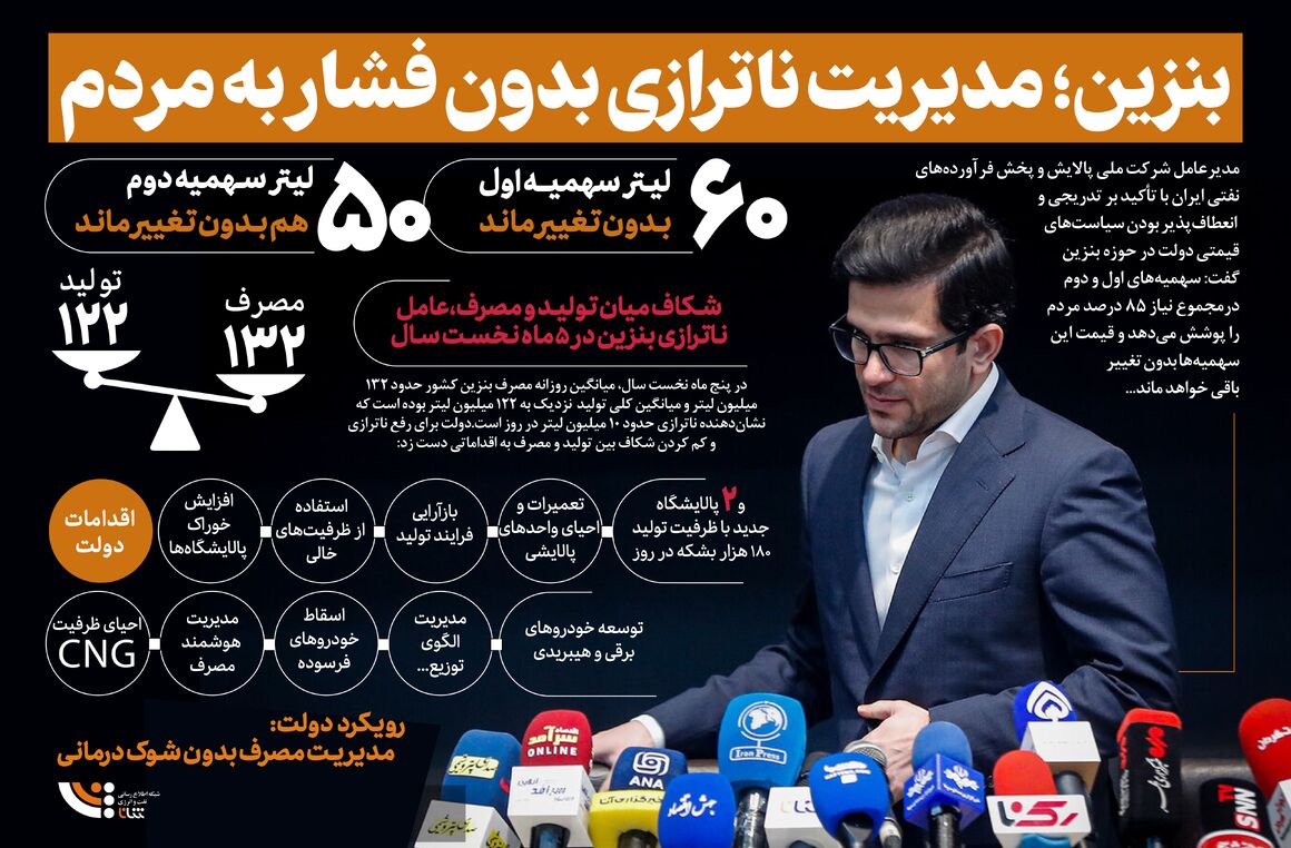 نسخه مدیریت ناترازی بنزین بدون تحمیل هزینه به مردم