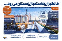 خانگیران به استقبال زمستان می‌رود