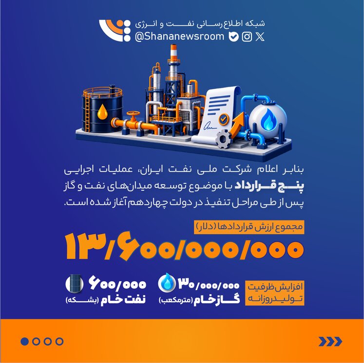 آغاز عملیات اجرایی ۵ قرارداد توسعه میدان‌های نفت و گاز