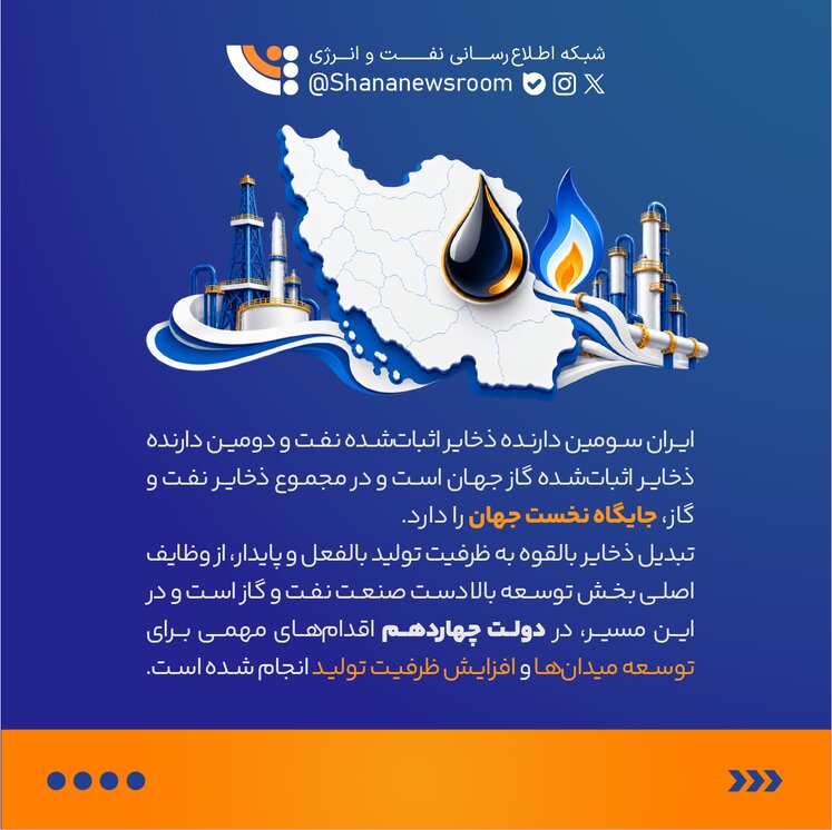 آغاز عملیات اجرایی ۵ قرارداد توسعه میدان‌های نفت و گاز