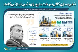 ذخیره‌سازی کافی سوخت مایع برای تأمین نیاز نیروگاه‌ها