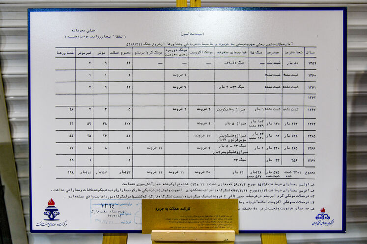 نمایشگاه «روایت ایستادگی»