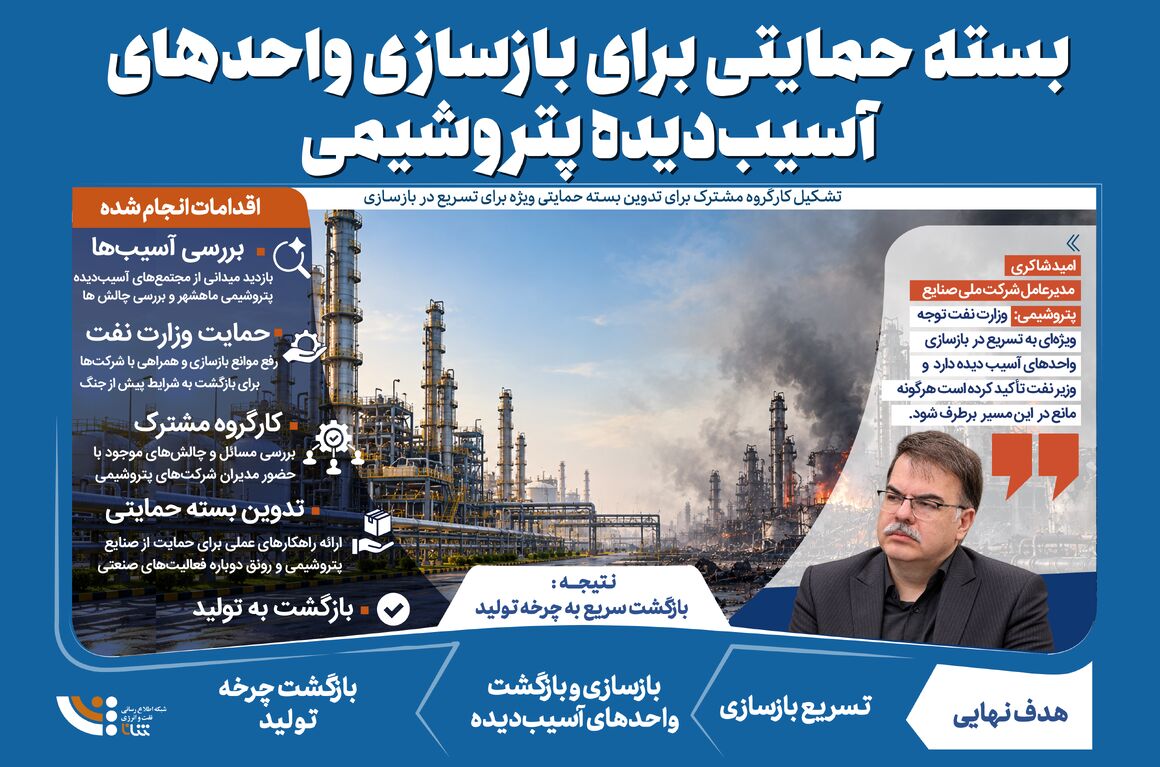 بسته حمایتی برای بازسازی واحدهای آسیب‌دیده پتروشیمی