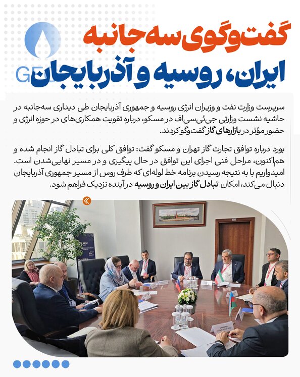 GECF