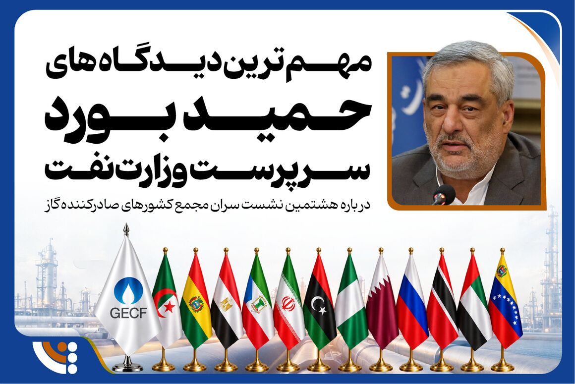 مهم‌ترین دیدگاه‌های حمید بورد درباره هشتمین نشست سران مجمع کشورهای صادرکننده گاز