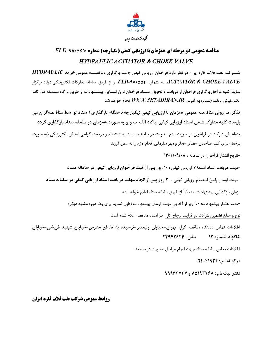 HYDRAULIC ACTUATOR & CHOKE VALVE شانا