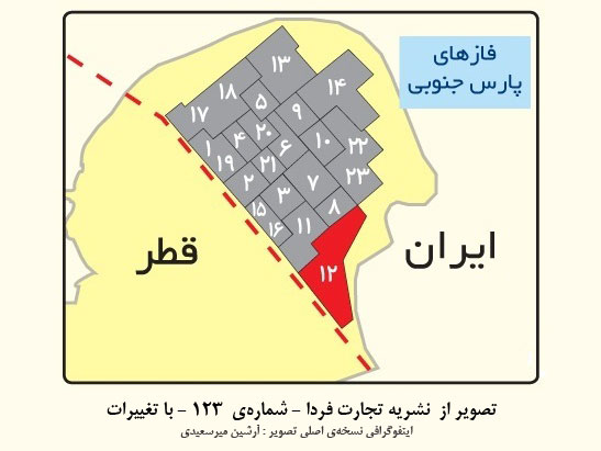 ایرانی ترین پروژه صنعتی کشور در گذر از رنجها